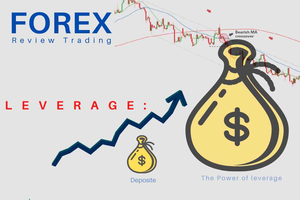 A guide on forex leverage_ All you need to know about
