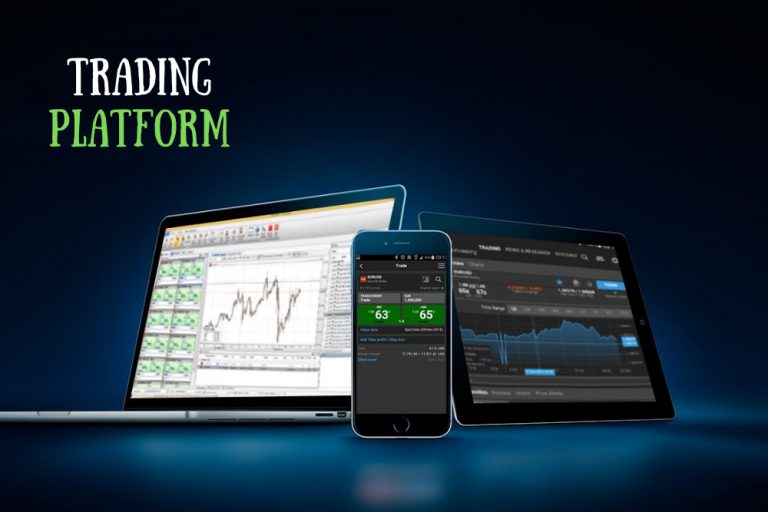 futures trading platforms reviews