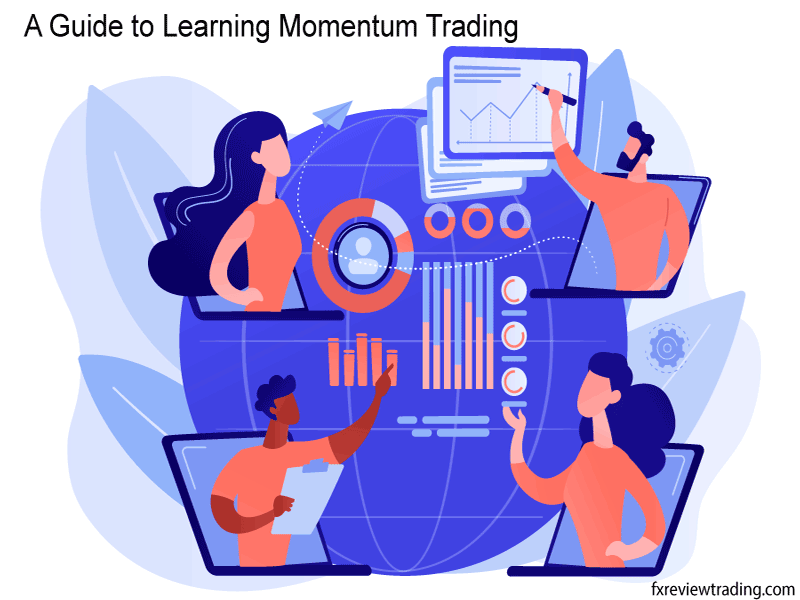 A Guide to Learning Momentum Trading