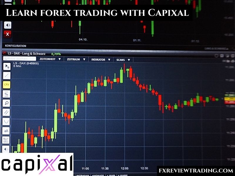 Learn Forex Trading With Capixal