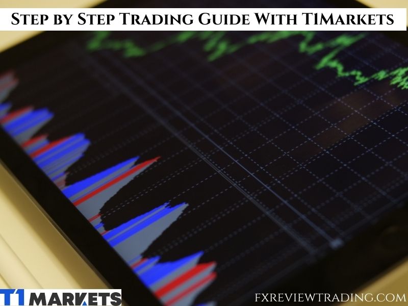 Step By Step Guide With T1Markets