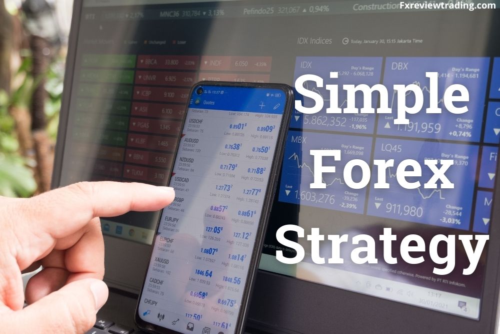 Simple-forex-strategy