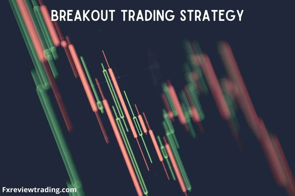 Breakout Trading Strategies