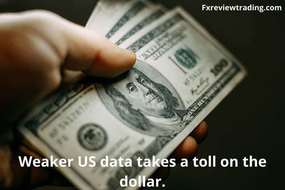 Weaker US data takes a toll on the dollar.