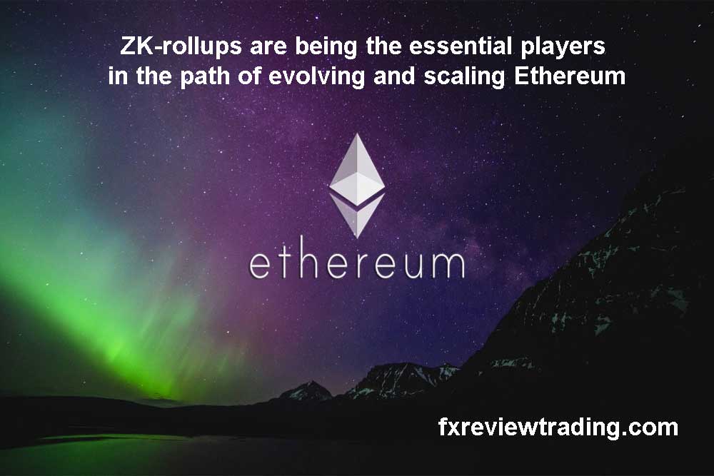 ZK-rollups are being the essential players in the path of evolving and scaling Ethereum