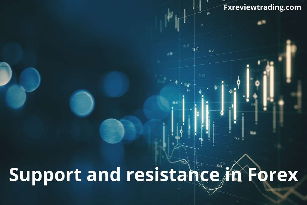 Support and resistance in Forex: Basics of Trading Analysis