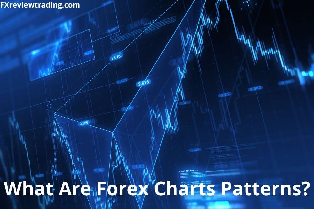 What Are Forex Charts Patterns?