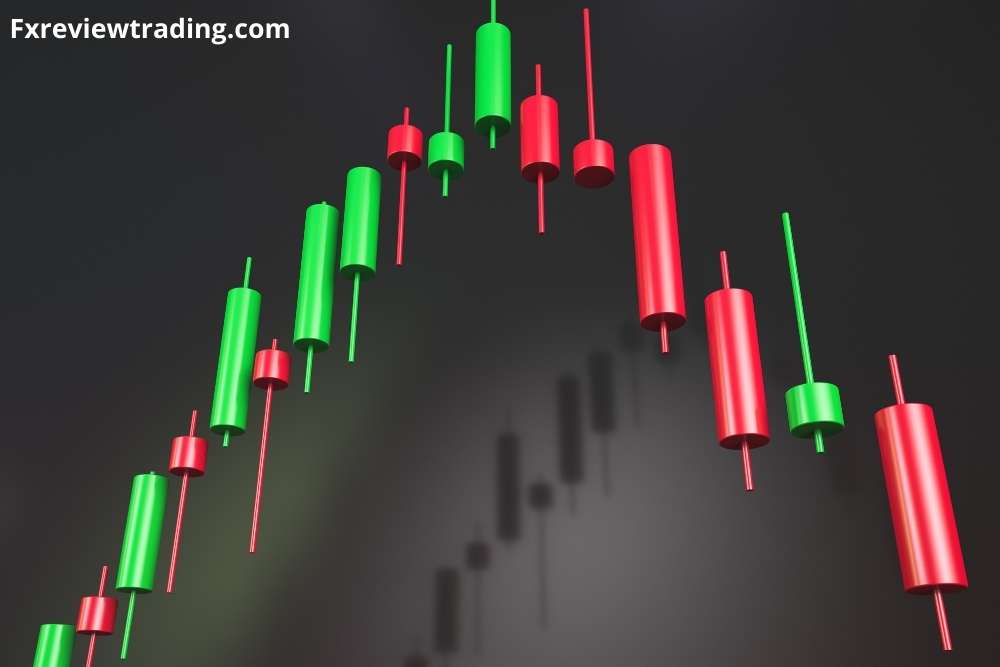Significance of both trading methods