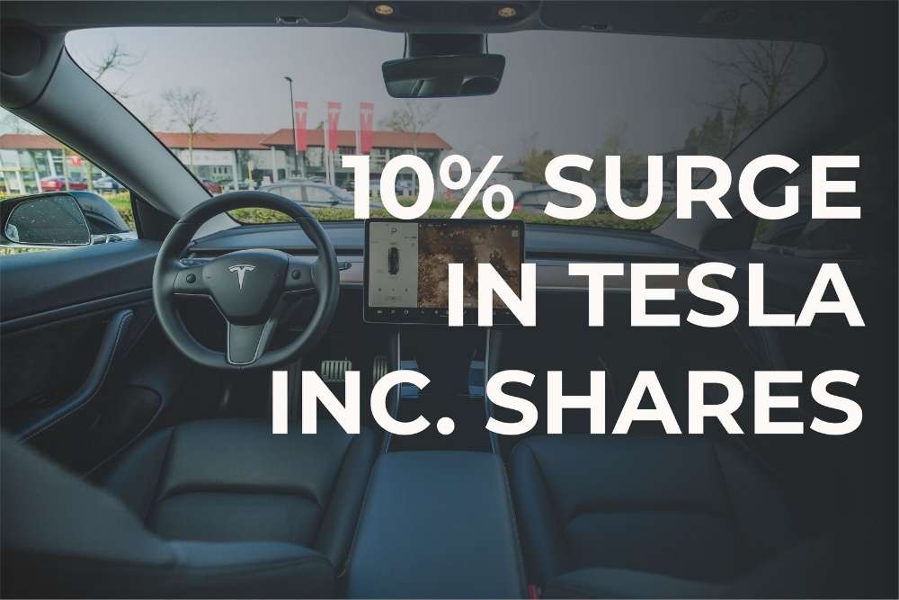 10% Surge in Tesla Inc. Shares