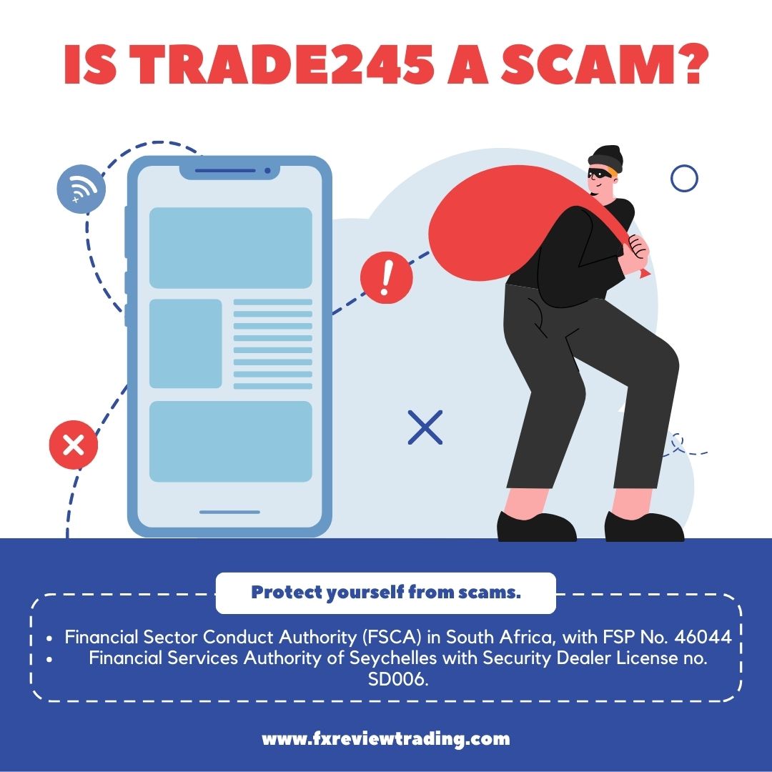 Is Trade245 A Scam?